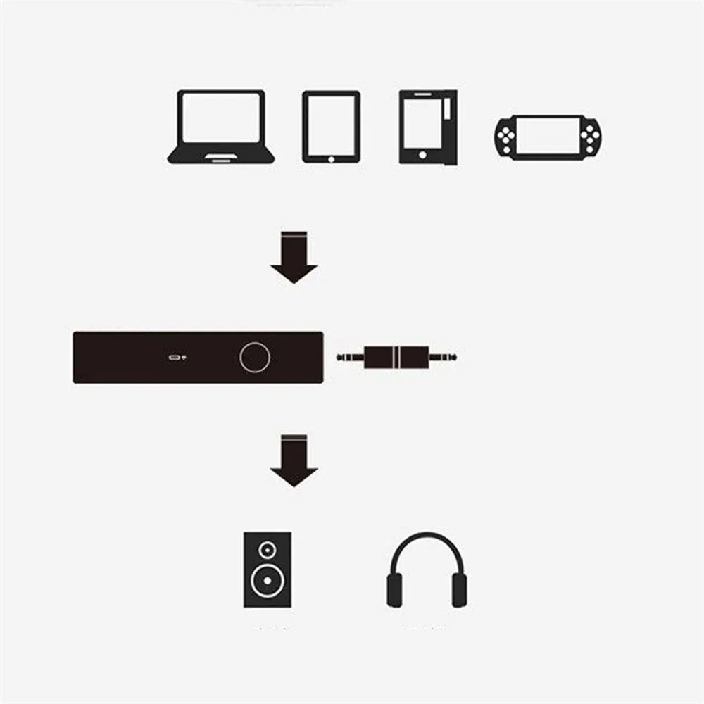 HIPERDEAL H8 беспроводной Bluetooth приемник 3,5 мм разъем аудио музыкальный приемник адаптер автомобильный Aux кабель конвертер адаптер BAY29