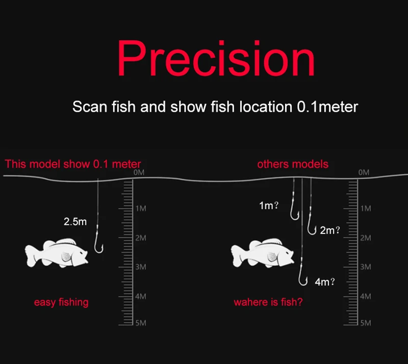 Ecobatímetro para Lago Sensor de Profundidade Portátil sem Fio Peixe Localizador Bluetooth Fishfinder Sonar Mar Pesca Ios & Android 11 Esporte e Lazer