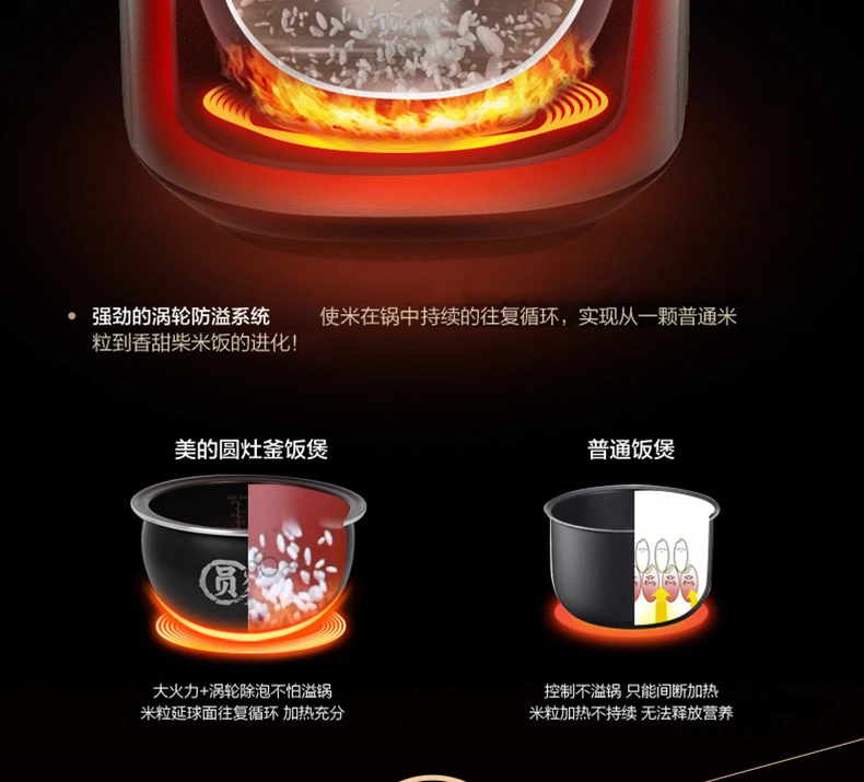 Discount Midea 4L Intelligent Appointment Electric Rice Cooker Mini Household Electric Cooking 6 Discount Midea 4L Intelligent Appointment Electric Rice Cooker Mini Household Electric Cooking 6