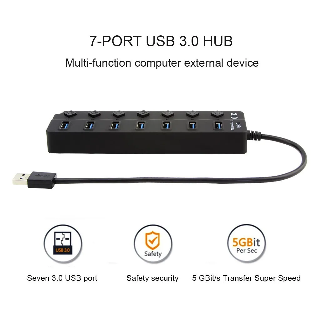 High Speed USB Hub