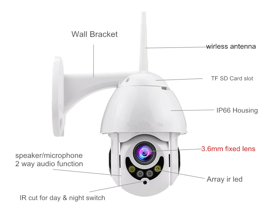 wifi ip camera