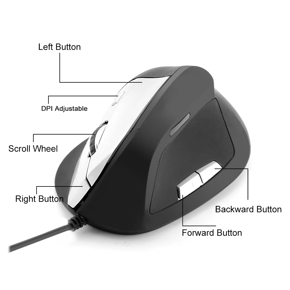 ergonomic mouse 