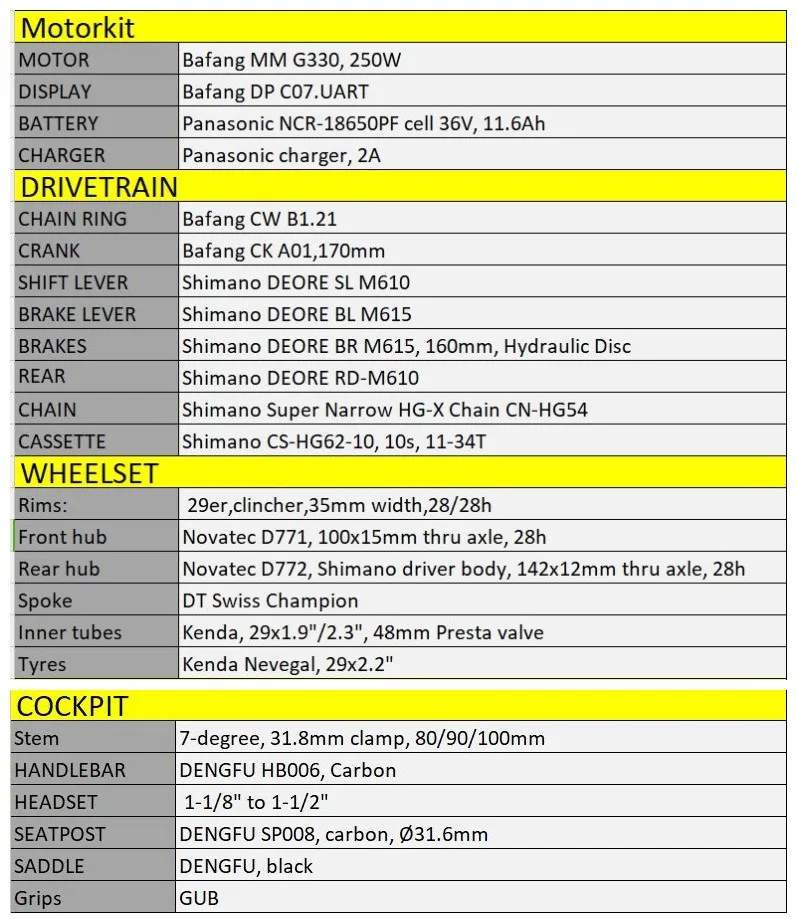 Clearance hot sale brand T800 toray carbon 29er E BIKE Mountain bicycle complete Bafang motor ebike mtb bike free shipping include taxes 1 Clearance hot sale brand T800 toray carbon 29er E BIKE Mountain bicycle complete Bafang motor ebike mtb bike free shipping include taxes 1