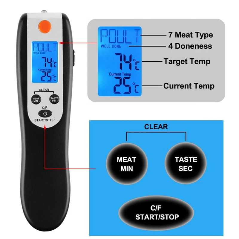 Кухонное мгновенное считывание цифровой гриль кулинарный термометр, 5,4 дюйма, черный
