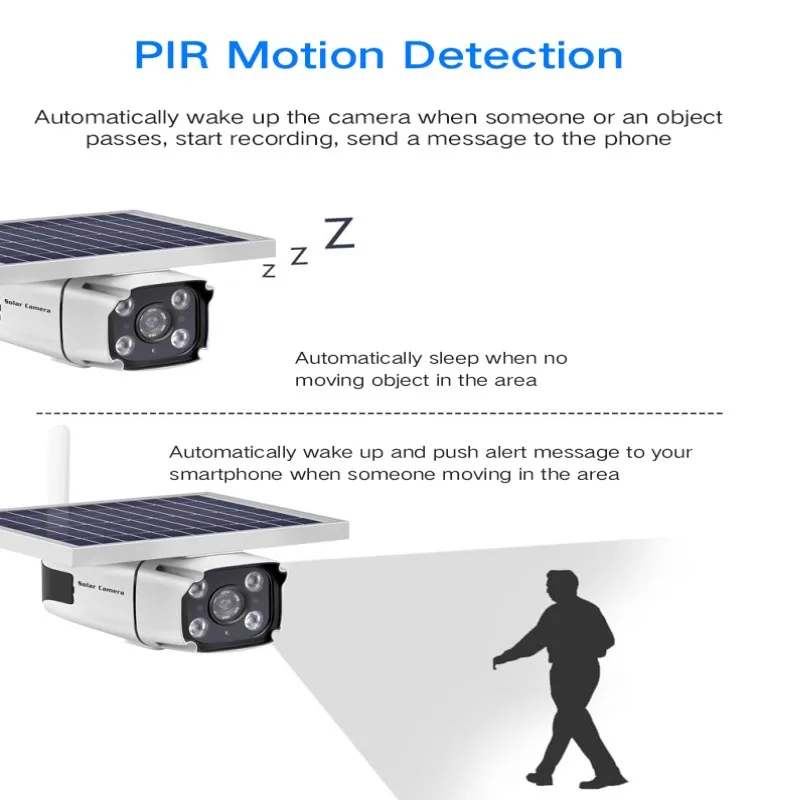 DHL Free Wireless GSM 4G SIM Card Solar Powered IP Camera Built-in battery HD 1080P Waterproof Outdoor Security CCTV Camera YN88