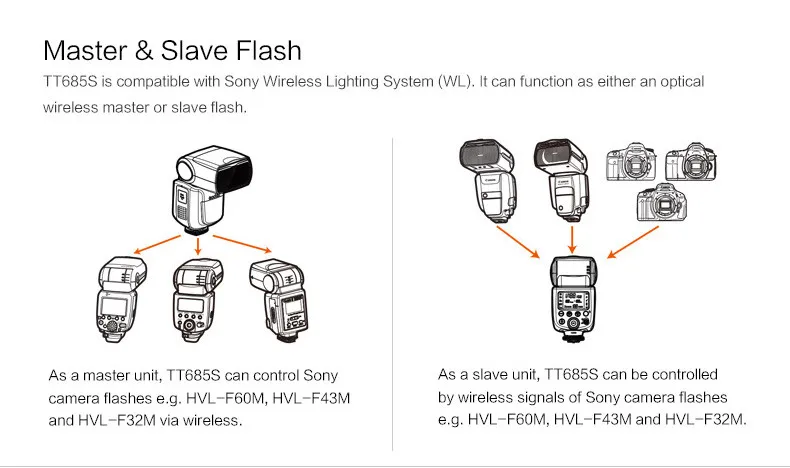 Беспроводная вспышка Godox TT685S 2,4G HSS ttl GN60, триггерный передатчик X1S для камеры sony A58 A7RII A7II A99 A9 A7R A6300