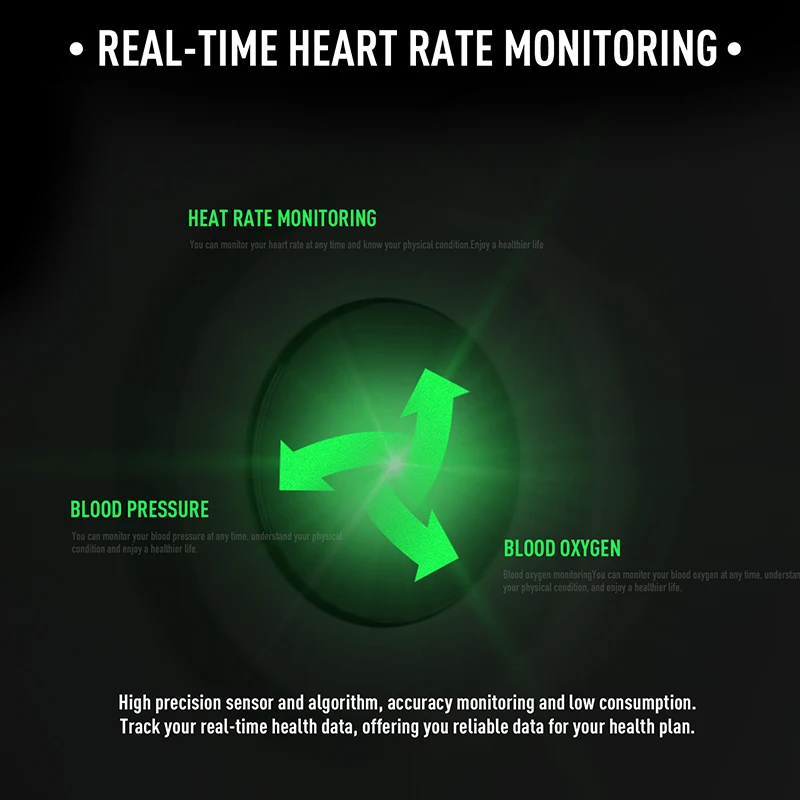 Спортивные фитнес-часы кровяное давление кислород монитор сердечного ритма во время сна Здоровье Мода Bluetooth Смарт-часы для мужчин и женщин