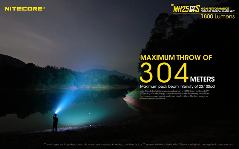 Nitecore MH25GTS 1800 Lumens Tactical Flashlight (9)