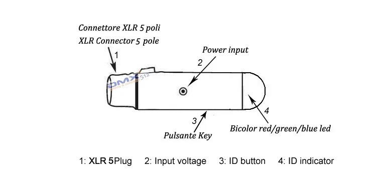 Горячая Распродажа 5pin мини беспроводной DMX512 приемник для сценического освещения