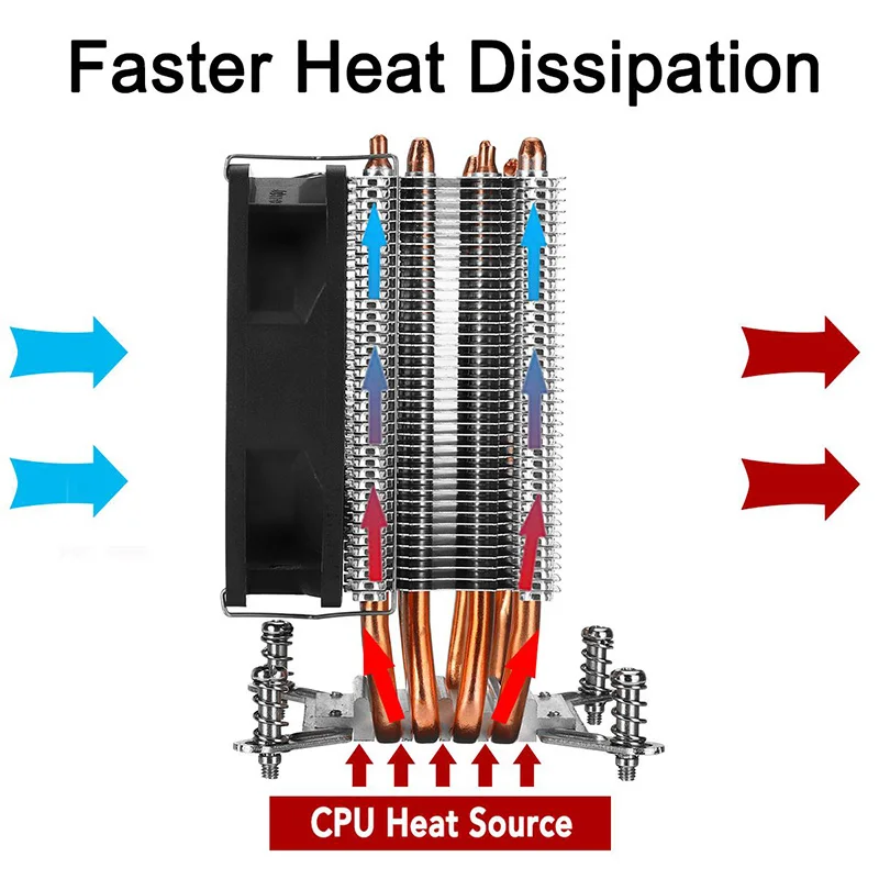 3 штыря Процессор охлаждающий вентилятор Ультра тихий вентилятор Cooler Радиатор 4 теплотрубки радиатор RGB радиатора Вентилятор охлаждения для Intel LGA 2011