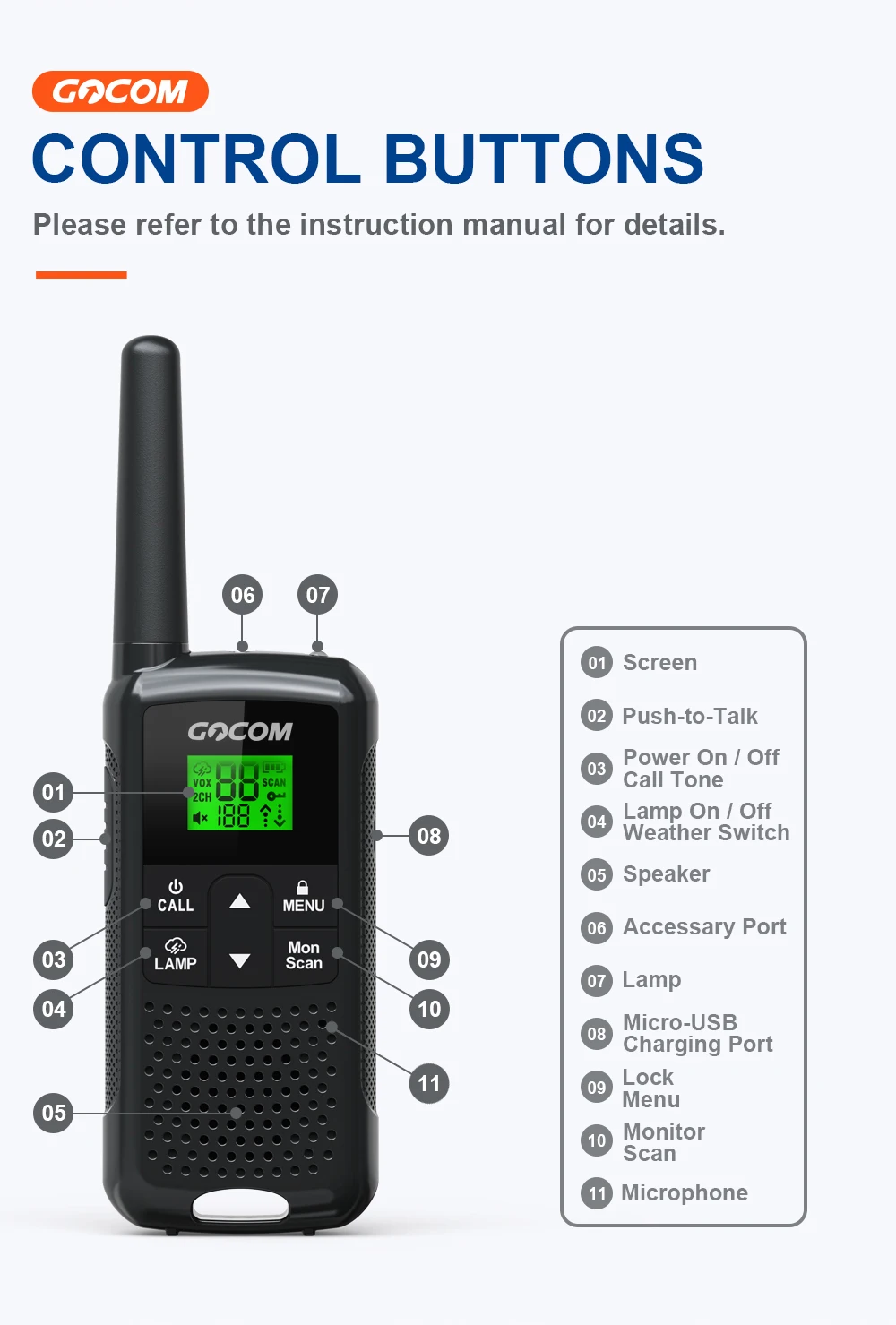GOCOMwalkie-talkie-это небольшая, легкая, мини-рация на дальние расстояния для офиса, бизнеса и отдыха, pairof G200