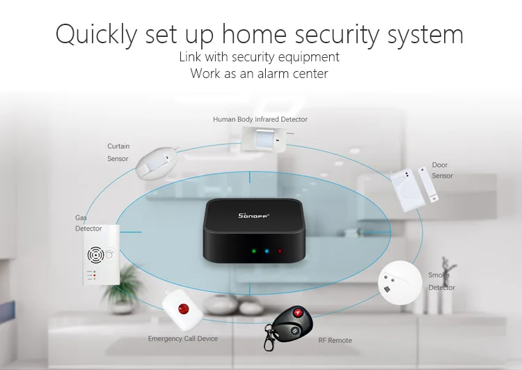 SONOFF DW1 433 МГц датчик окна двери магнитный беспроводной детектор wifi сигнализация система безопасности Поддержка RF мост умный переключатель Alexa