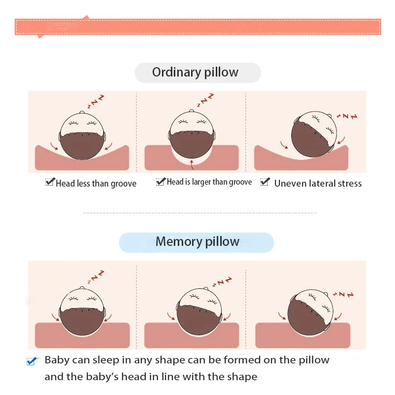 f9