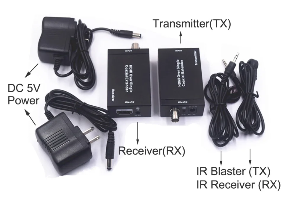 HDMI Adapter