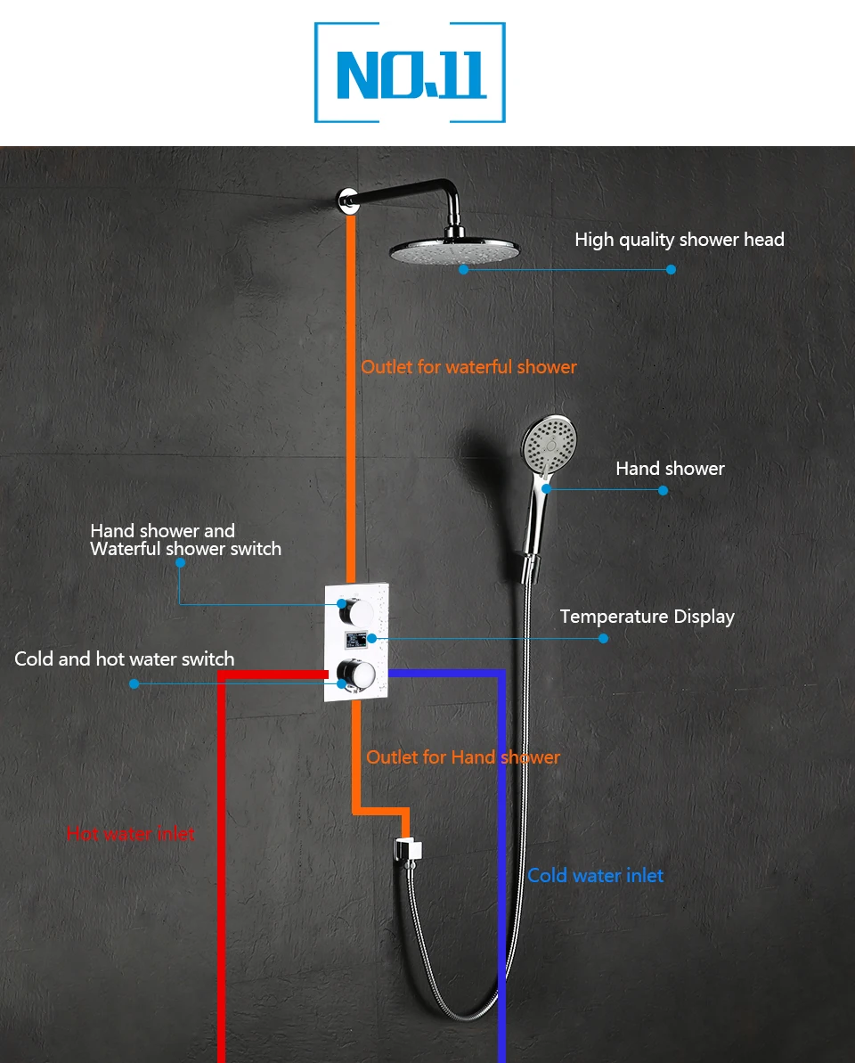 GAPPO смесители для душа Термостатический душ дождевой Душ Набор lcd цифровой дисплей смеситель для ванной комнаты