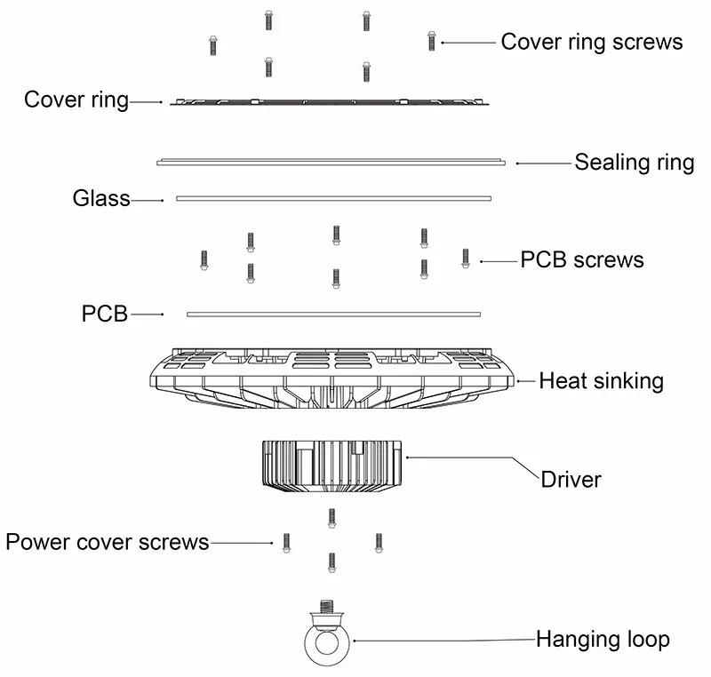150w led high bay light