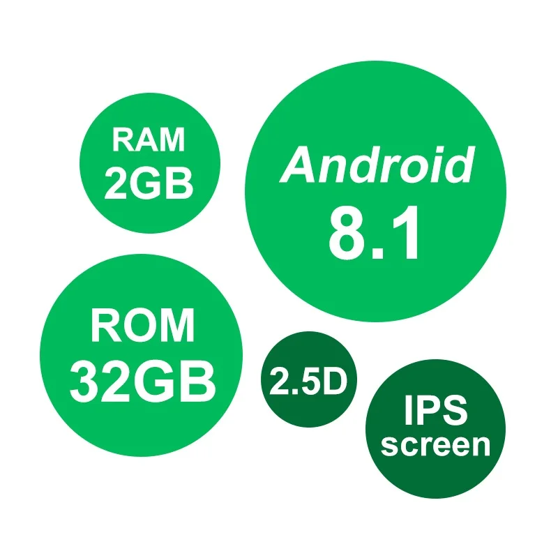 Высокая версия ips 2.5D Экран ОЗУ 2 Гб ПЗУ 32 ГБ Android 8,1 Авто Стерео gps Navi блок плеер для Ford Focus 2 Exi MT 2004-2011 - Цвет: Android 8.1 2.5D IPS