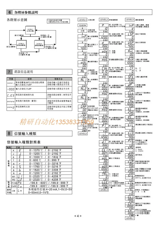 E7-003-010-000 E7-003-020-000 PID Температура контроллер