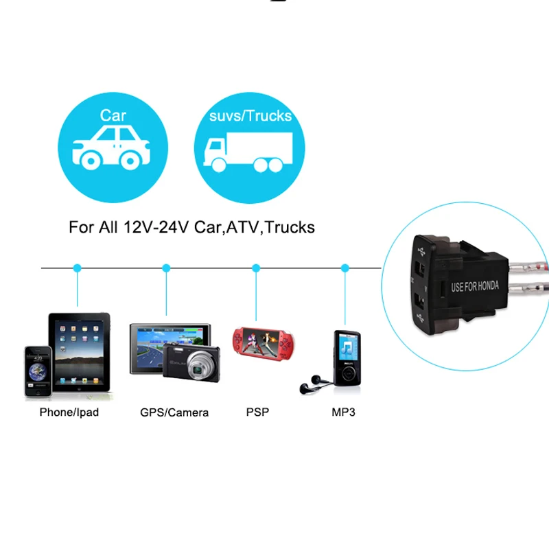 Красный синий зеленый 12 В двойной USB Автомобильное зарядное устройство вольтметр прикуриватель USB зарядное устройство порт телефон светодиодный вольтметр адаптер для Honda