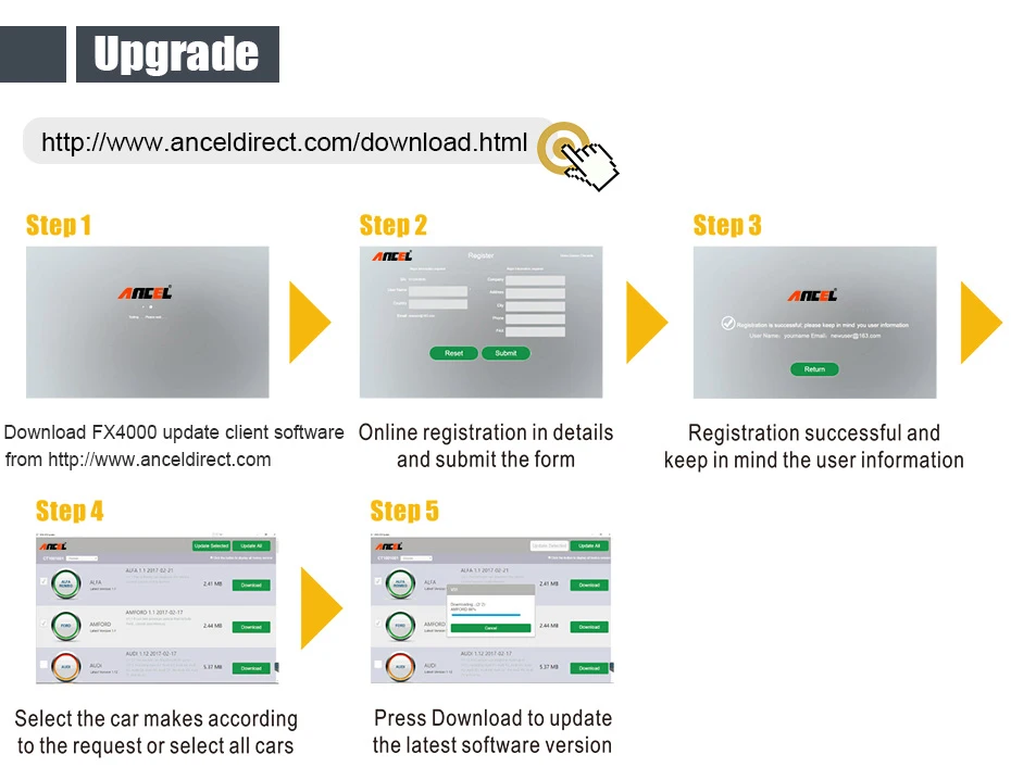 Ancel Full System Diagnostic Tool OBD2 Automotive Scanner EPB Airbag