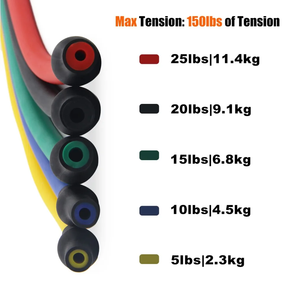 Procircle набор эспандеров-16 шт. эспандер трубы Резиновая лента для тренировка с сопротивлением, физиотерапия, Главная спортивные залы