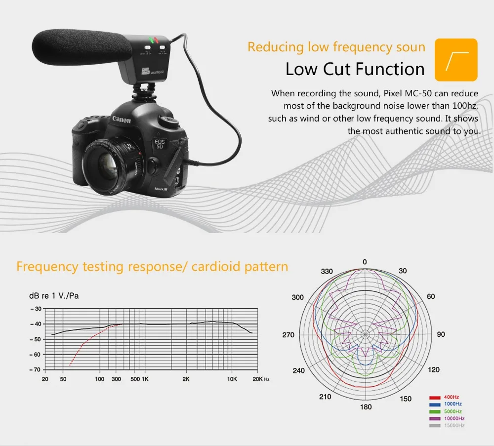 Пиксельный микрофон Voical MC-50 DSLR камера установленный дробовик микрофон для Canon Nikon sony Blackmagic