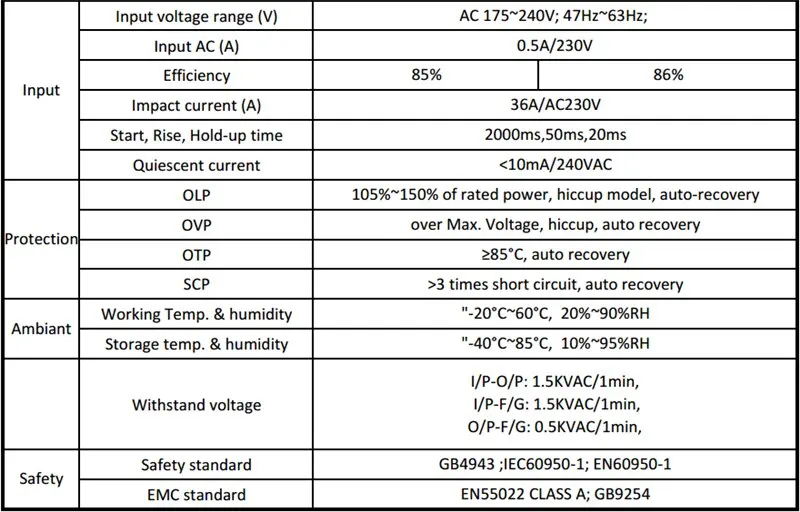 SMPS 60 Вт 12 В трансформатор 5A 220 230 AC-DCV Импульсные блоки питания Драйвер для светодиодный алюминиевый черный полный контейнер нагрузки
