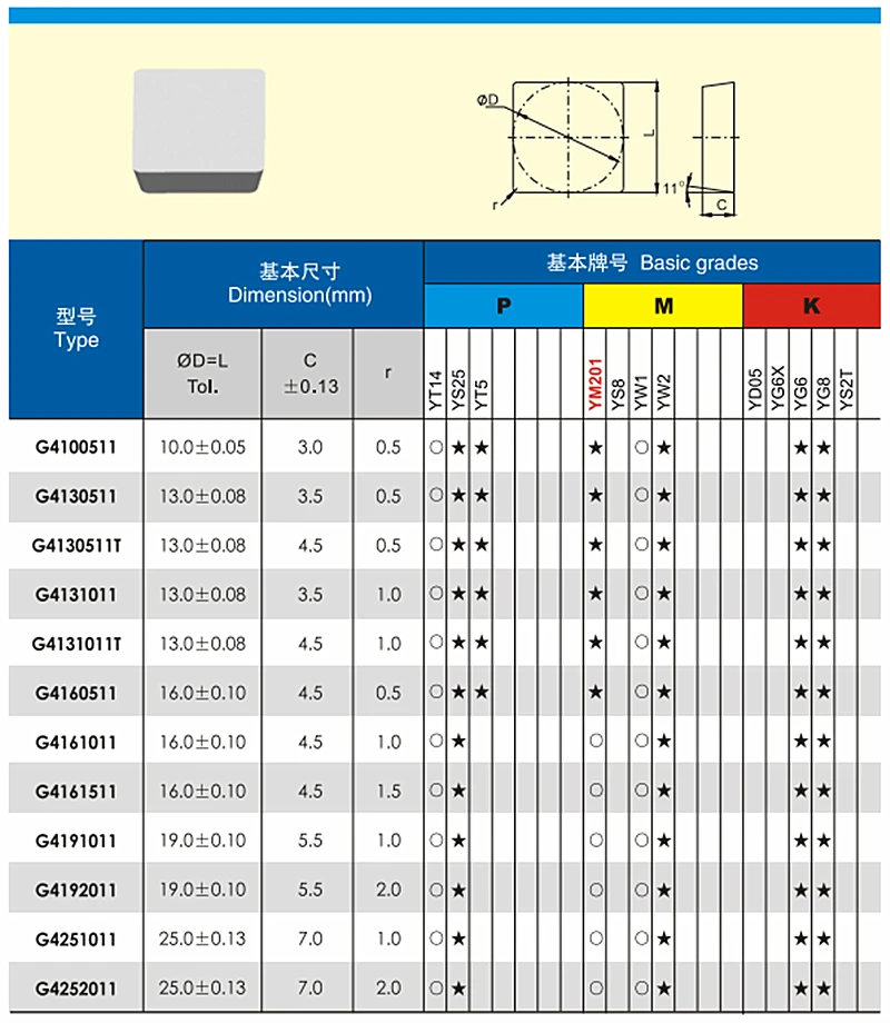 1_副本