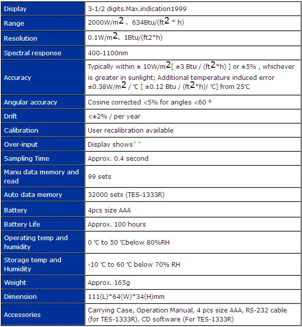 TES-13332