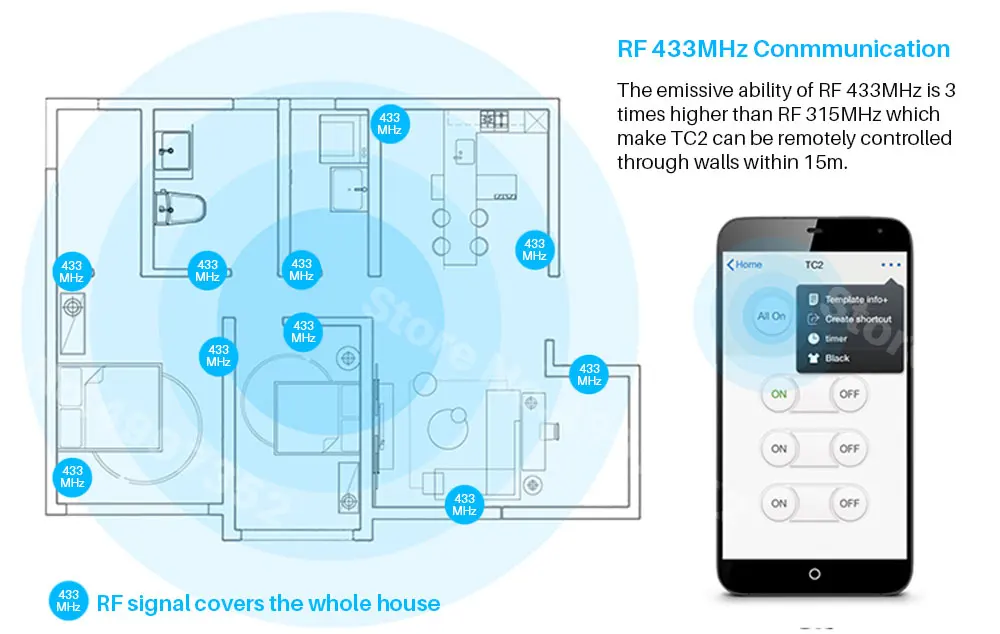 Broadlink TC2 EU Touch Switch (4)