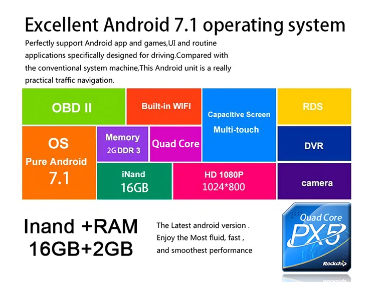 android 7.1 2g 16gb px5 Quad