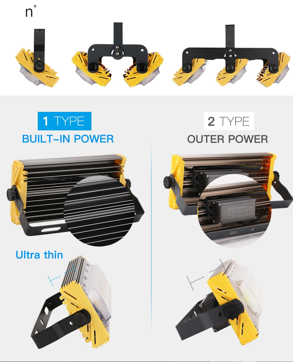 led flood light 50w