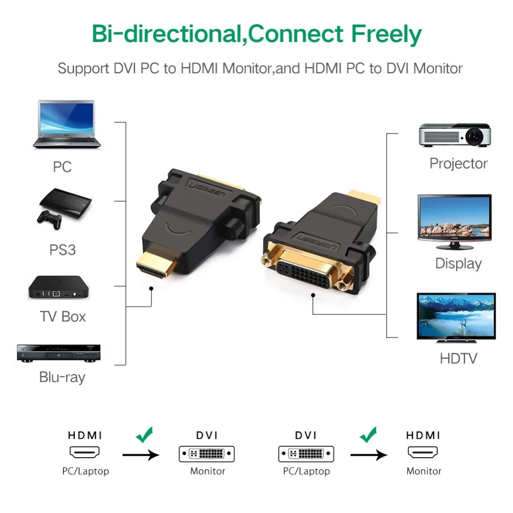 Ugreen hdmi إلى dvi ذكر إلى أنثى محول محول 1080 وعاء موصل ل hdtv dvd العارض hdmi إلى dvi محول dvi 24 + 5 إلى hdmi