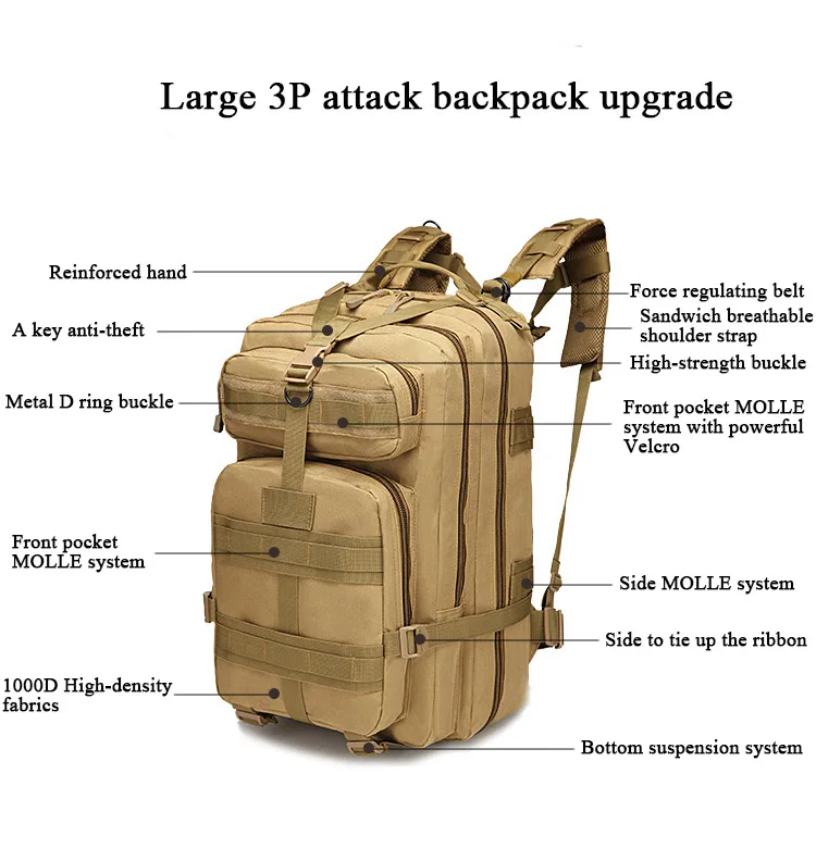 backpacking backpack