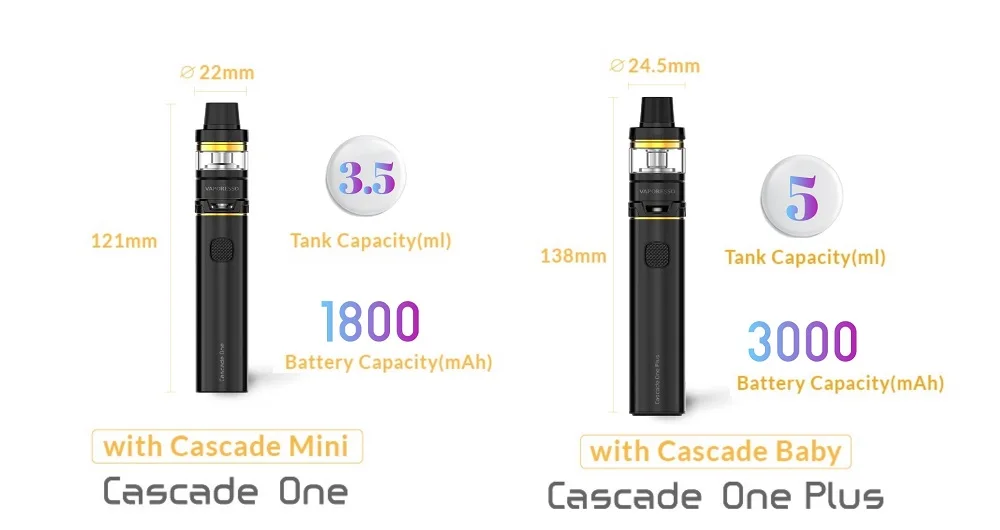 cascade_one_2