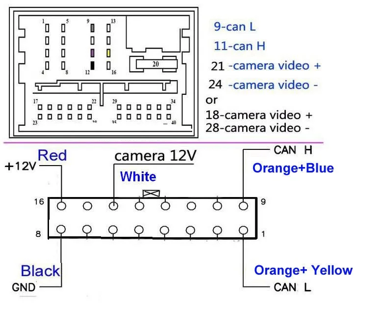 Для BMW E70 E71 E7X X5 X6 CIC с PDC обратный эмулятор изображения/задняя камера активатор новейшая версия