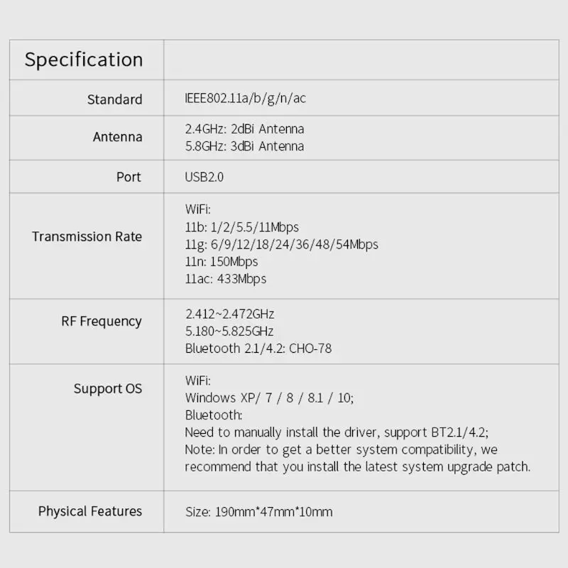 Comfast CF-WU910A Dual Band 5,8 Г USB Wi Fi адаптер 600 Мбит/с приемник беспроводной сетевой карты Drive Бесплатная Bluetooth 4,2 Dongle