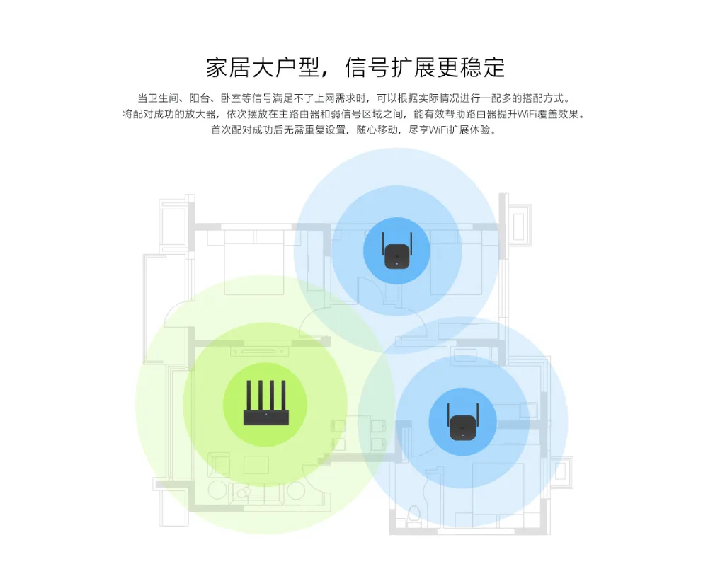 Xiaomi Mi WiFi усилитель Pro беспроводной маршрутизатор Repetidor 300 Мбит/с Amplificador повторитель сигнала крышка расширитель Roteador