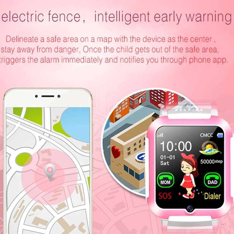 ITORMIS E7 Children Smart Watch AGPS LBS Location Waterproof Kids Baby SmartWatch Touch Screen Baby Wristwatch for iOS Android