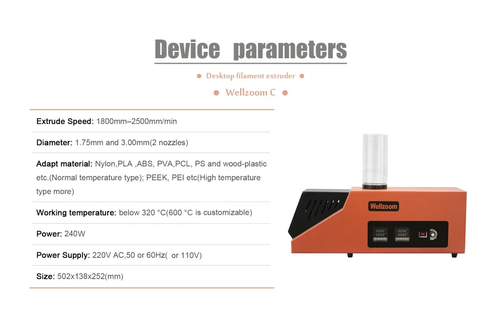 Device parameters C