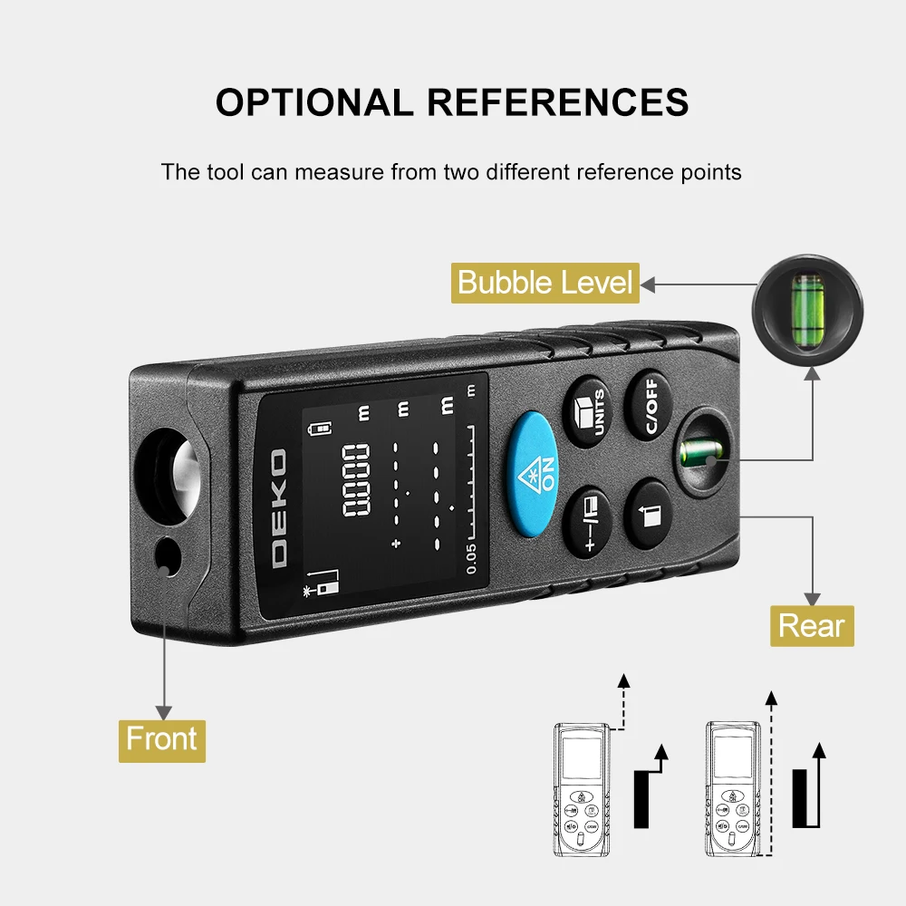 DEKO LRD110 ручной лазерный дальномер 50 м цифровой двойной лазерный дальномер Расстояние/площадь/объем/Пифагора