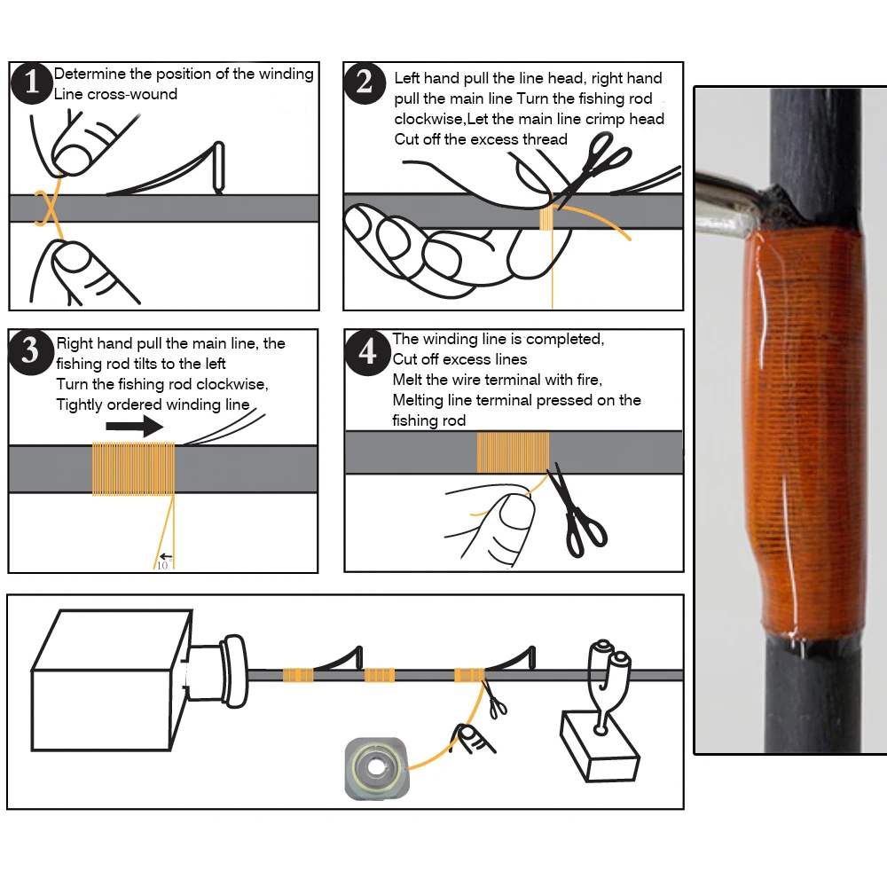 Guide Eyelet Tying Line, Fishing Rod Building Thread for Fishing Rod Guide Eye