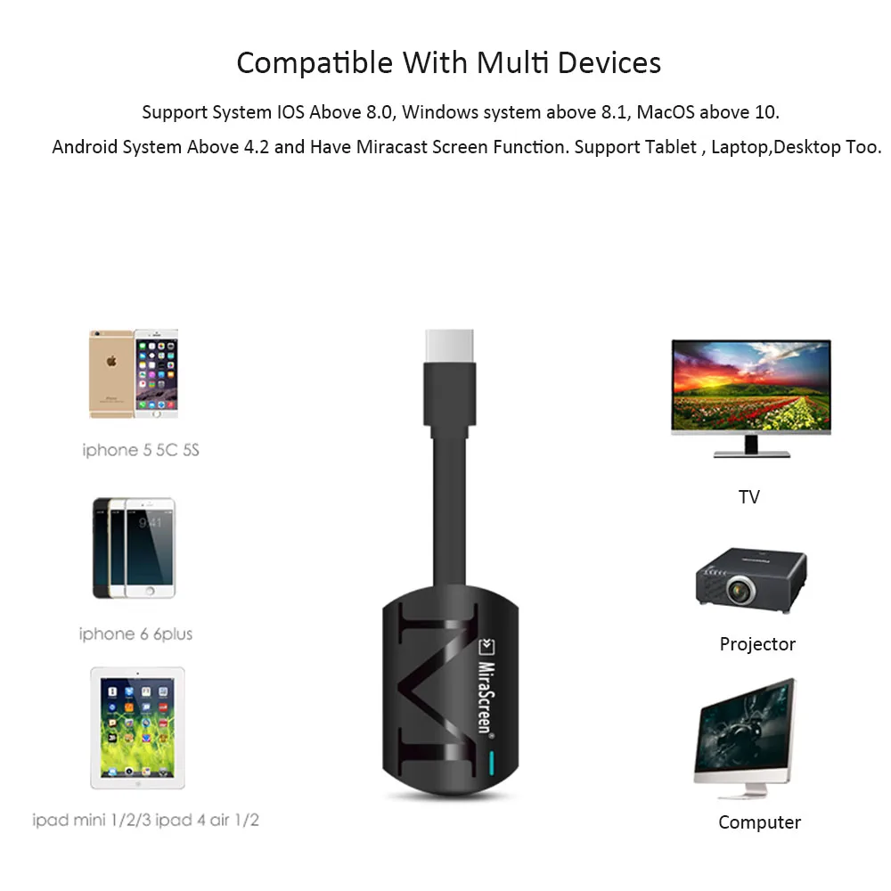 MiraScreen G4 Wireless HD TV Dongle WiFi Display Receiver 1080P Miracast Airplay