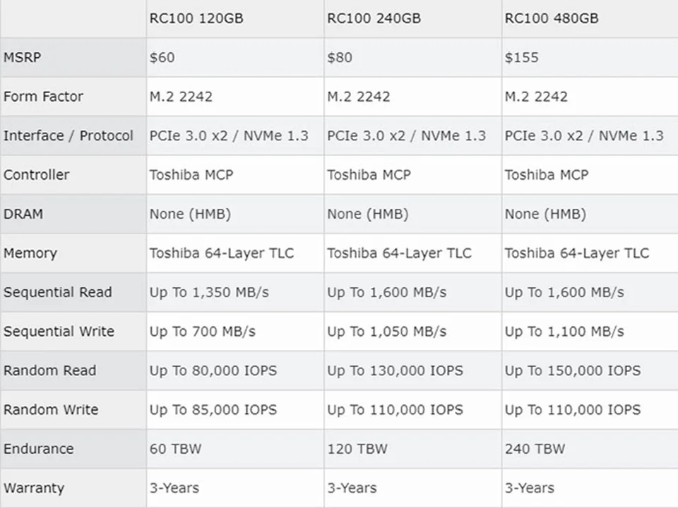 TOSHIBA 3D NAND RC100 SSD 120 ГБ 240 ГБ M.2 2242 NVMe PCIe Gen3x2 Внутренний твердотельный диск Жесткий диск для ноутбука