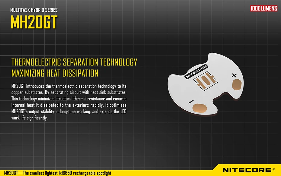 NITECORE MH20GT перезаряжаемые сильный свет литиевая батарея флэш-светильник водонепроницаемый портативный поисковая лампа