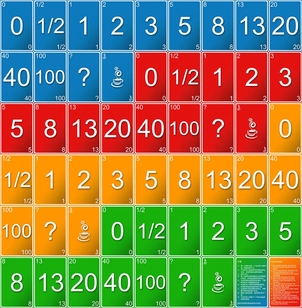 Последняя карточка Scrum Poker AG для разработки Agile poker card проектная оценка