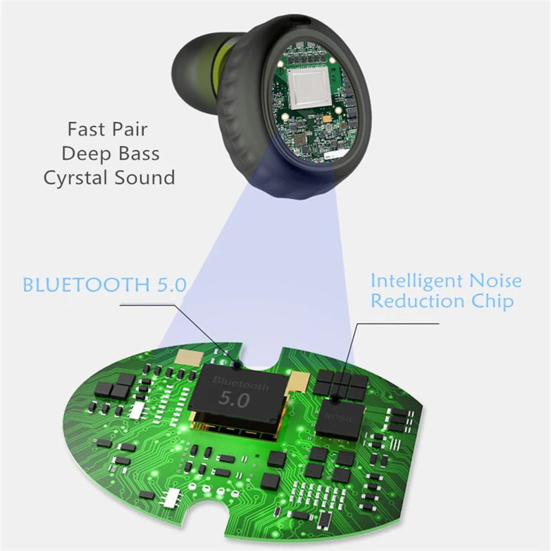 TWS Earbuds 13
