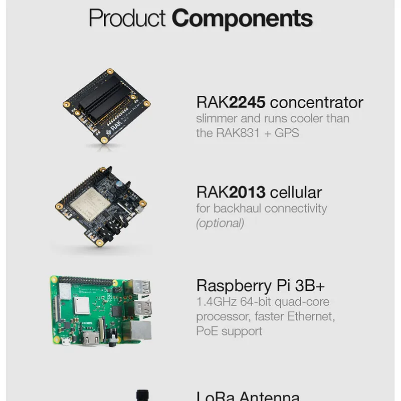 RAK7243 пилот шлюз Raspberry Pi3 конвертер плата LoRaWan шлюз модуль SX1301 gps Lora антенна с полным корпусом Q199