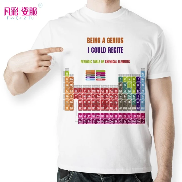 Creative Cool Geek Periodic Table Of Chemical Elements T