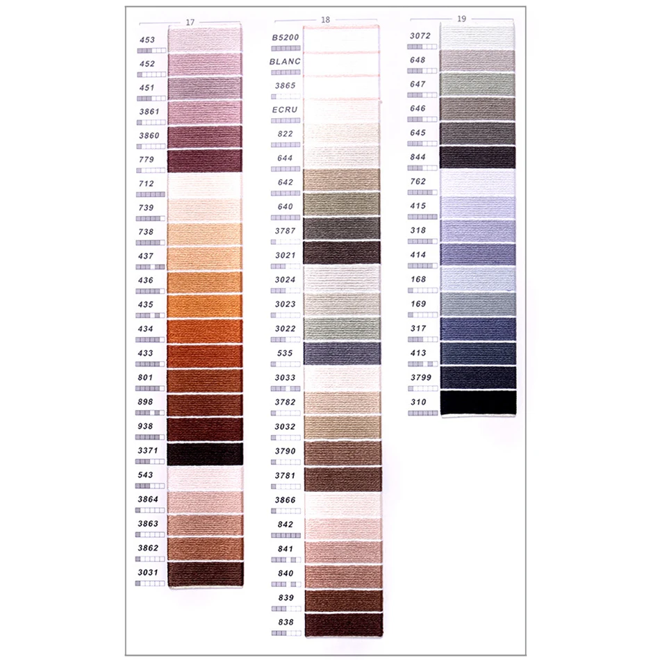 DMC Similar Embroidery Thread Floss Cross Stitch Cotton Thread cross stitch floss,embroidery floss,embroidery thread,cross stitch thread